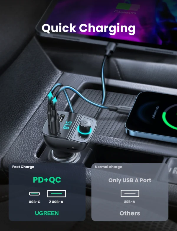 UGREEN Car Charger with Bluetooth Car Modulator - Image 6