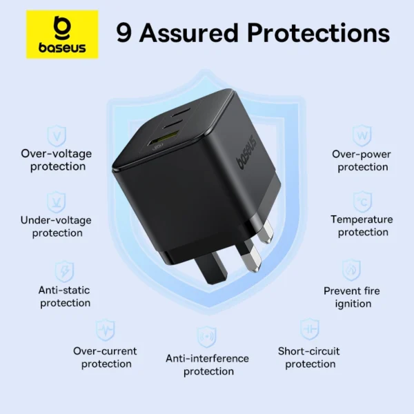 Baseus Palm 65W 3-Port Fast Charger Kit - Image 8