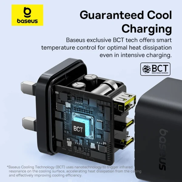 Baseus Palm 65W 3-Port Fast Charger Kit - Image 7