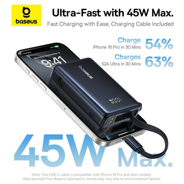Baseus PicoGo 45W 10000mAh Fast Charging Power Bank - Image 9