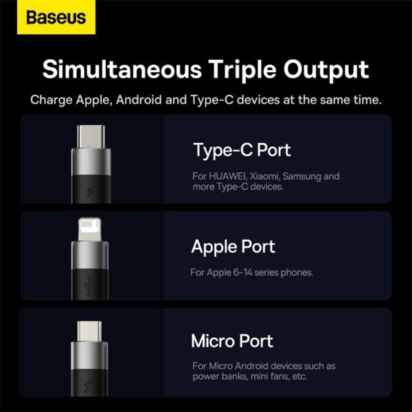 Baseus StarSpeed One-for-Three USB to M+L+C Cable - Image 5