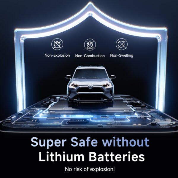 Baseus PrimeTrip VJ1 Supercapacitor 1200A Car Jump Starter - Image 8