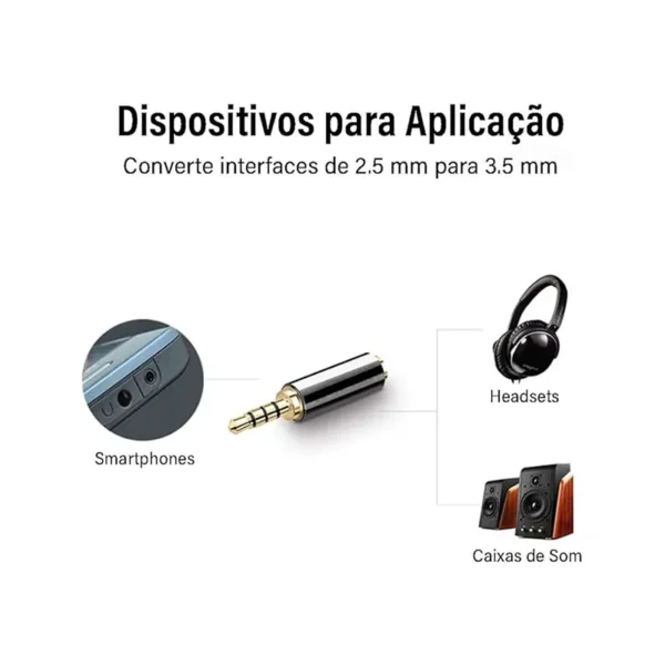UGREEN 2.5mm Male to 3.5mm Female Adapter - Image 2