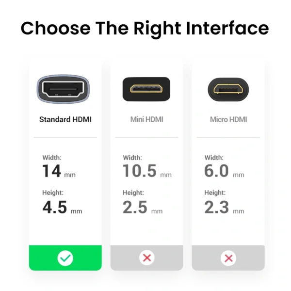 UGREEN HDMI 8K Female to Female Connector - Image 3
