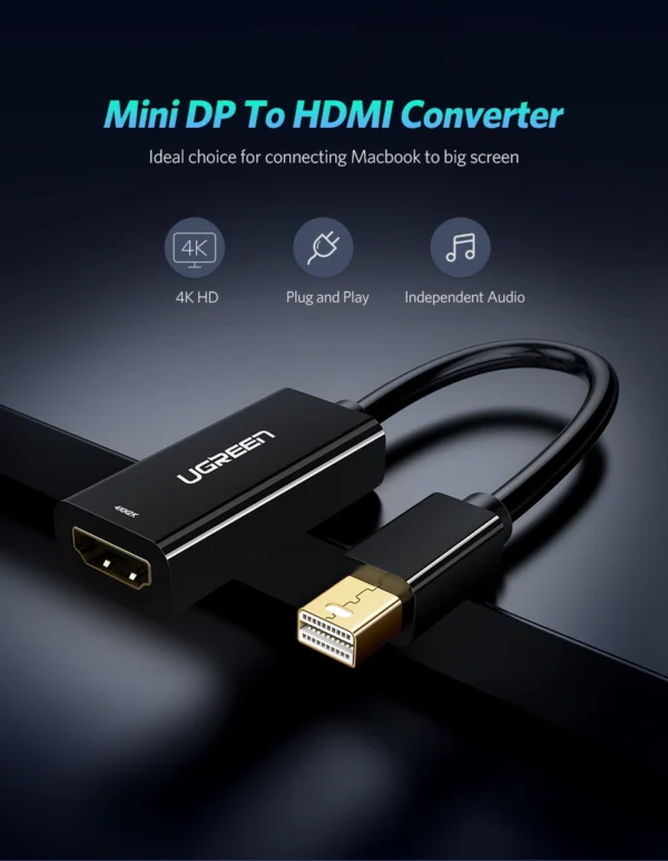 UGREEN Mini DP to HDMI Converter 1080P - Image 11