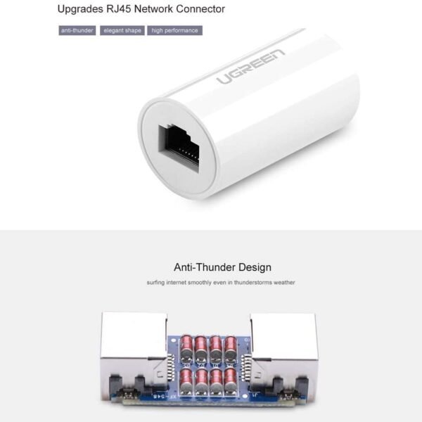 UGREEN RJ45 Ethernet Connector - Image 6