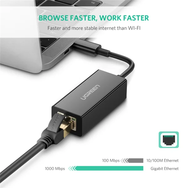 UGREEN Type-C to 1000Mbps Gigabit Ethernet Adapter - Image 5