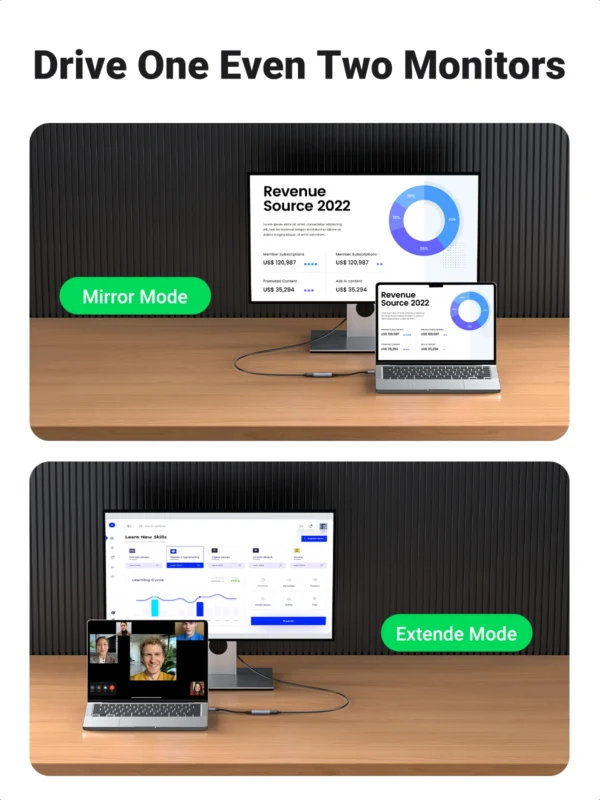 UGREEN Type-C Male to HDMI Female Adapter - Image 6