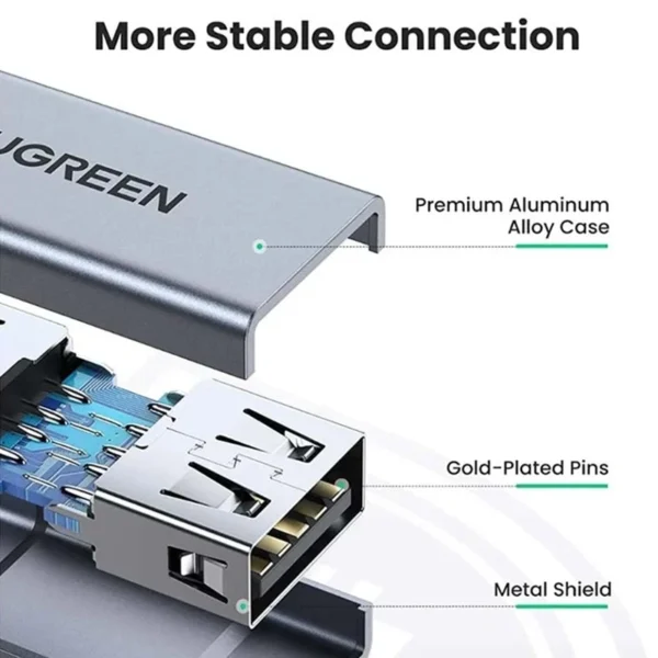 UGREEN USB 3.0 Female to USB Female Adapter - Image 5