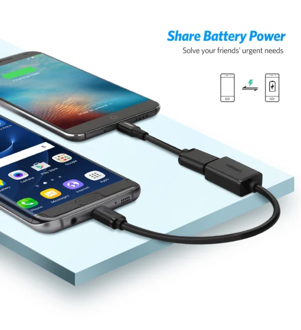 UGREEN Micro USB Male to USB-A Female OTG Cable - Image 5