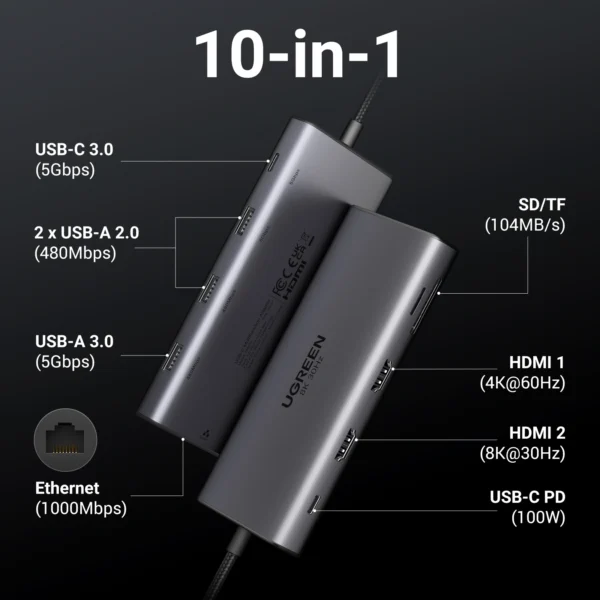 UGREEN 10-in-1 Type-C Hub - 15534 - Image 4