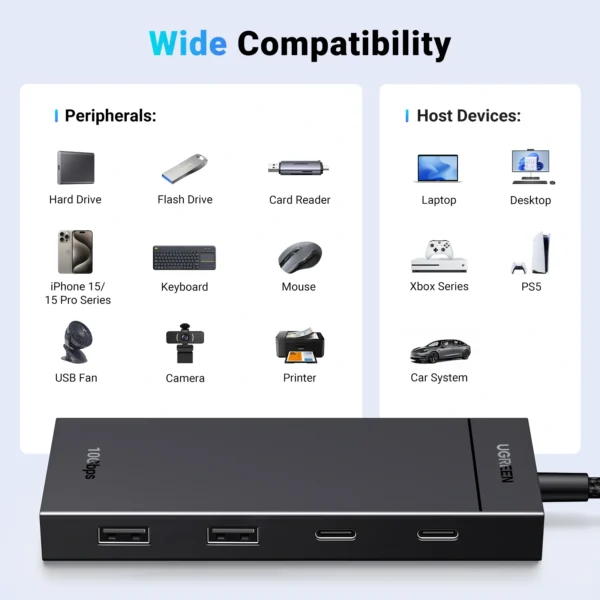 UGREEN 4-Port 10Gbps Type-C Hub - Image 8