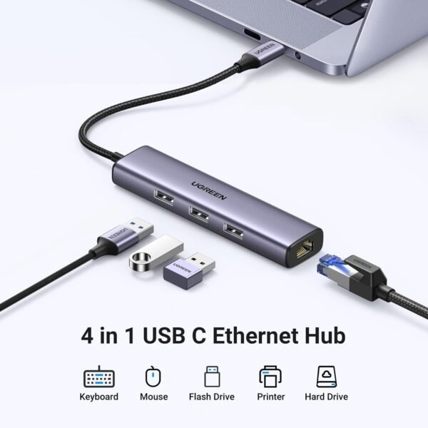 UGREEN 4 Port Type-C Multifunction Hub - Image 3
