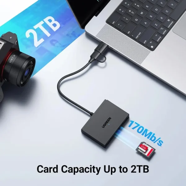 UGREEN 4-in-1 Type-C + USB Card Reader - Image 2