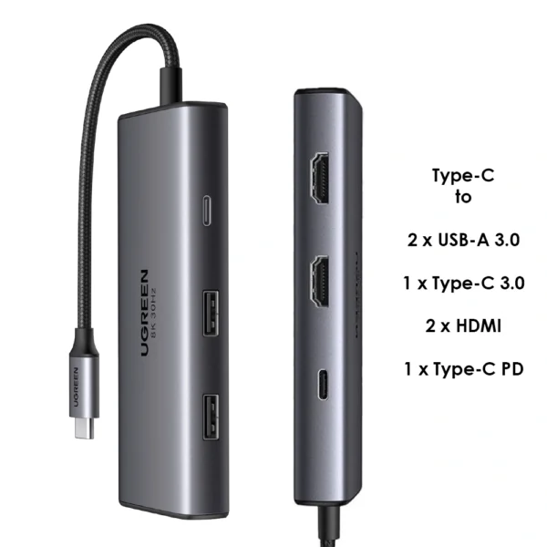 UGREEN 6-in-1 Type-C Hub (Type-C to 2*USB-A 3.0 + Type-C 3.0 + 2*HDMI + PD) – CM498 - 15852