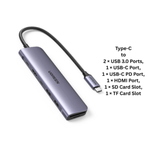 UGREEN 7-in-1 Type-C Multifunction Hub