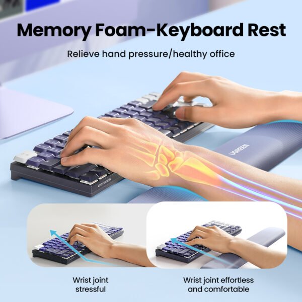 UGREEN Ergonomic Keyboard Wrist Rest Pad - Image 10