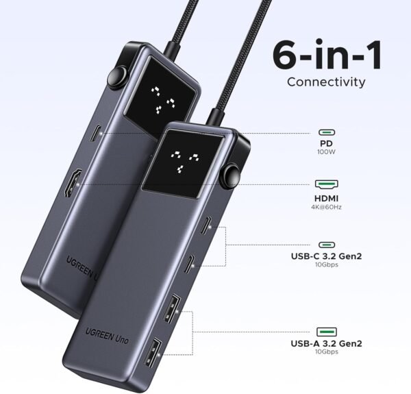 UGREEN UNO Series 6-in-1 Type-C Hub - Image 9