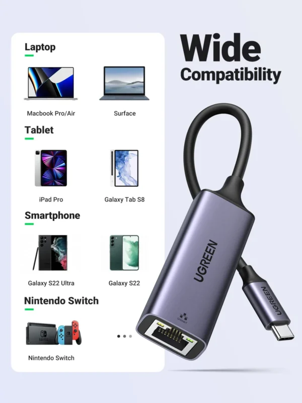 UGREEN USB-C to RJ45 2.5G Ethernet Adapter - Image 10