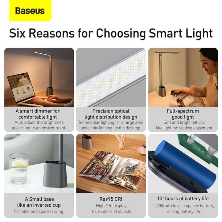 Baseus Smart Eye Series Folding Reading Desk Lamp - Image 14