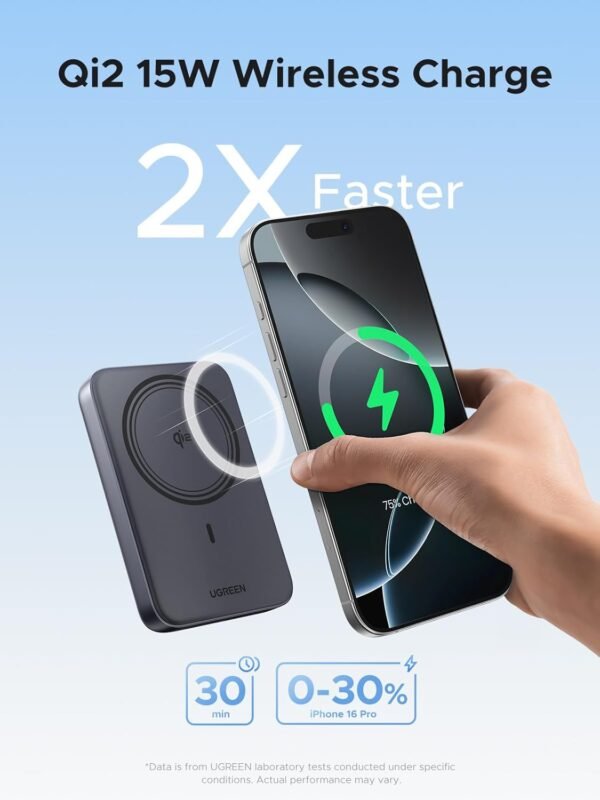 UGREEN Qi2 20W 10000mah Magnetic Wireless Power Bank - Image 3