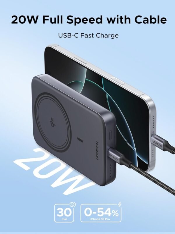 UGREEN Qi2 20W 10000mah Magnetic Wireless Power Bank - Image 2