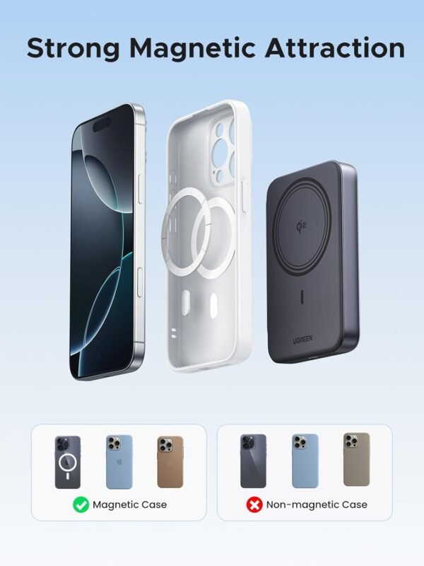 UGREEN Qi2 20W 10000mah Magnetic Wireless Power Bank - Image 6