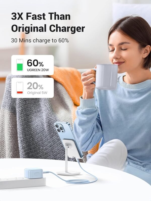 UGREEN 20W Type-C PD Fast Charger UK - Blue Edition - Image 2