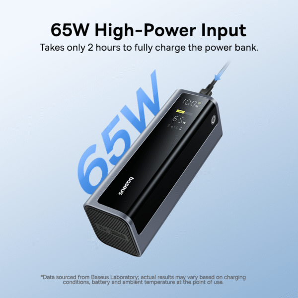 Baseus EnerGeek GP12 145W 20800mAh Power Bank - Image 2