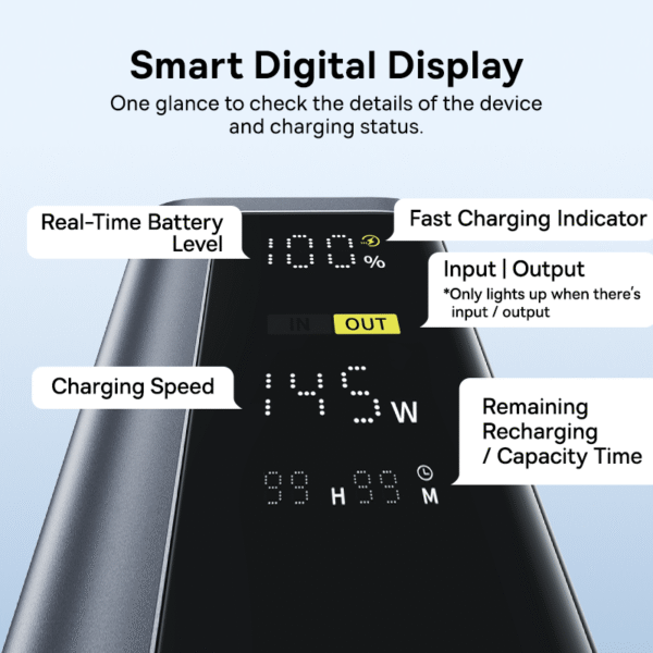 Baseus EnerGeek GP12 145W 20800mAh Power Bank - Image 5