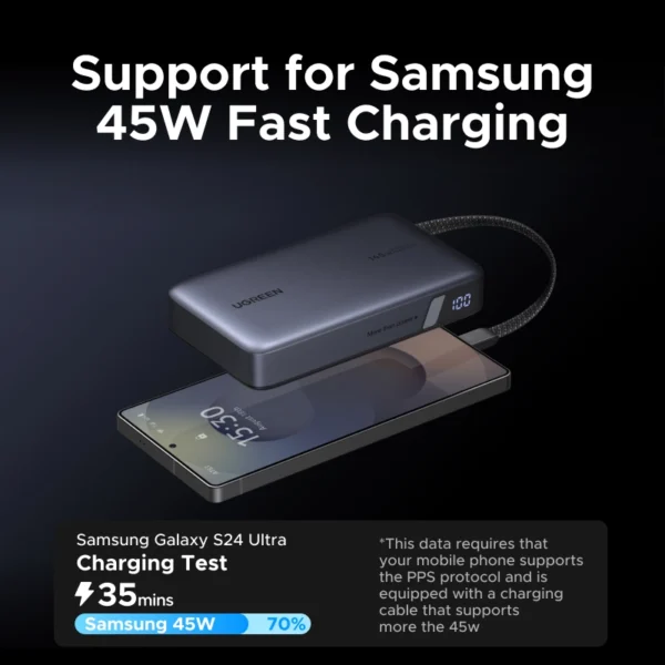 UGREEN Nexode 45W 20000mAh Fast Charging Power Bank - Image 5