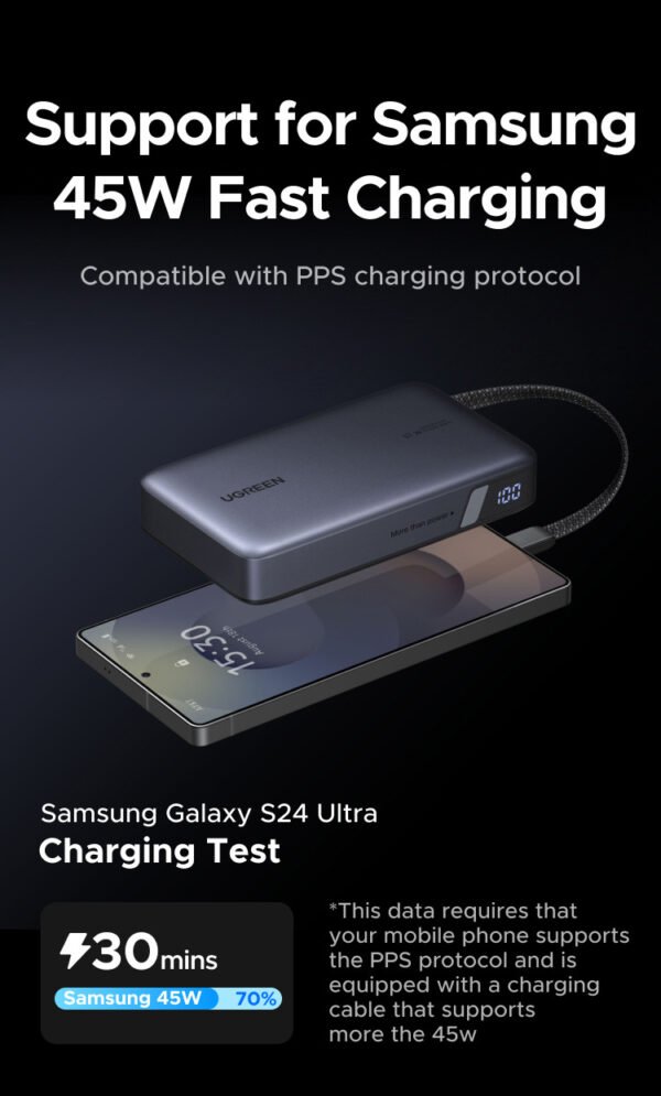 UGREEN Nexode 45W 20000mAh Fast Charging Power Bank - Image 4