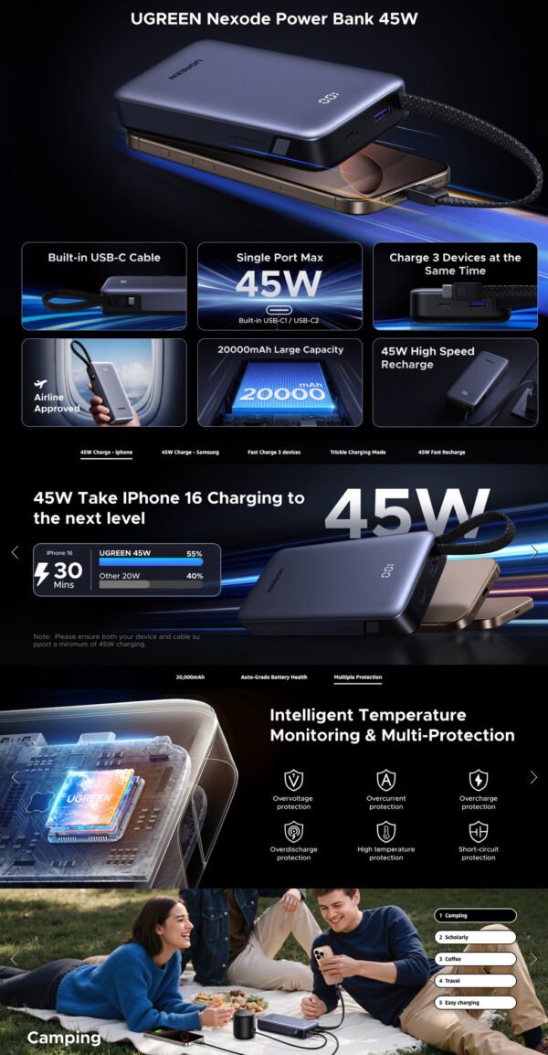 UGREEN Nexode 45W 20000mAh Fast Charging Power Bank - Image 3