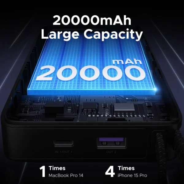 UGREEN Nexode 67W 20000mAh Fast Charging Power Bank - Image 4