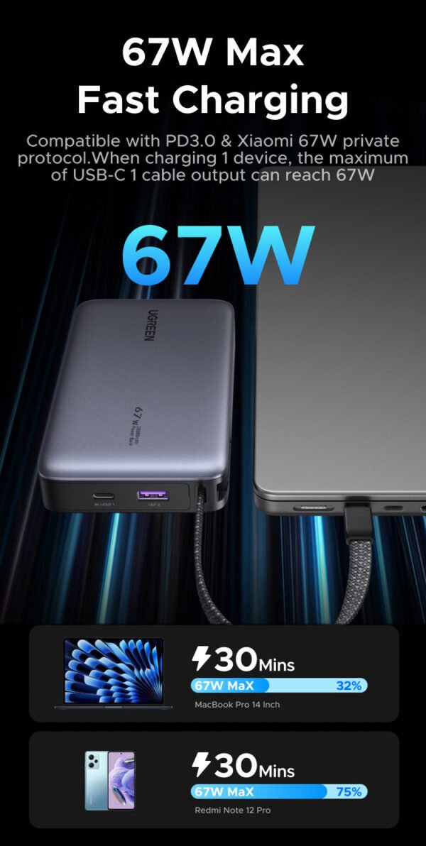 UGREEN Nexode 67W 20000mAh Fast Charging Power Bank - Image 3