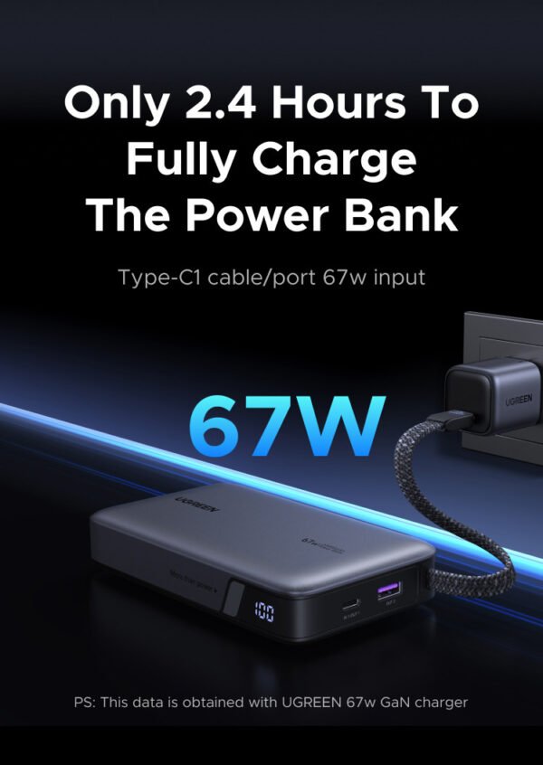 UGREEN Nexode 67W 20000mAh Fast Charging Power Bank - Image 6