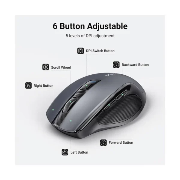 UGREEN Wireless Keyboard and Mouse Combo – 35740 - Image 4