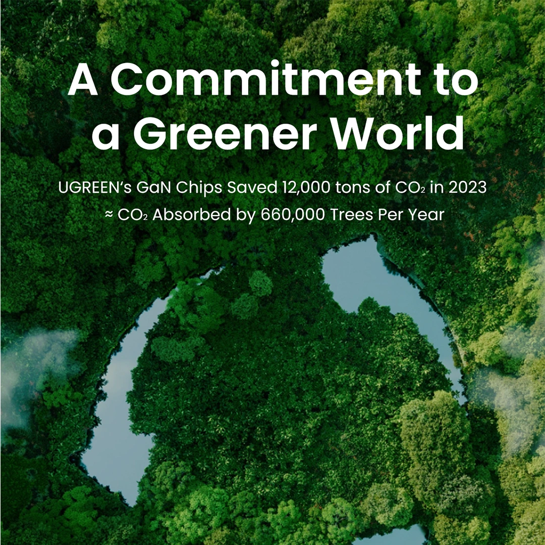 UGREEN Nexode S 100W 4-Port GaN Fast Charger - Image 15