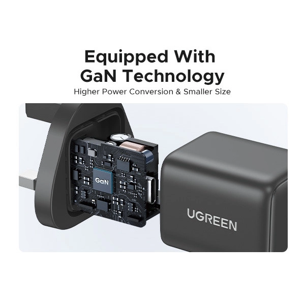 UGREEN 25W Type-C GaN Fast Charger - 75954 - Image 6