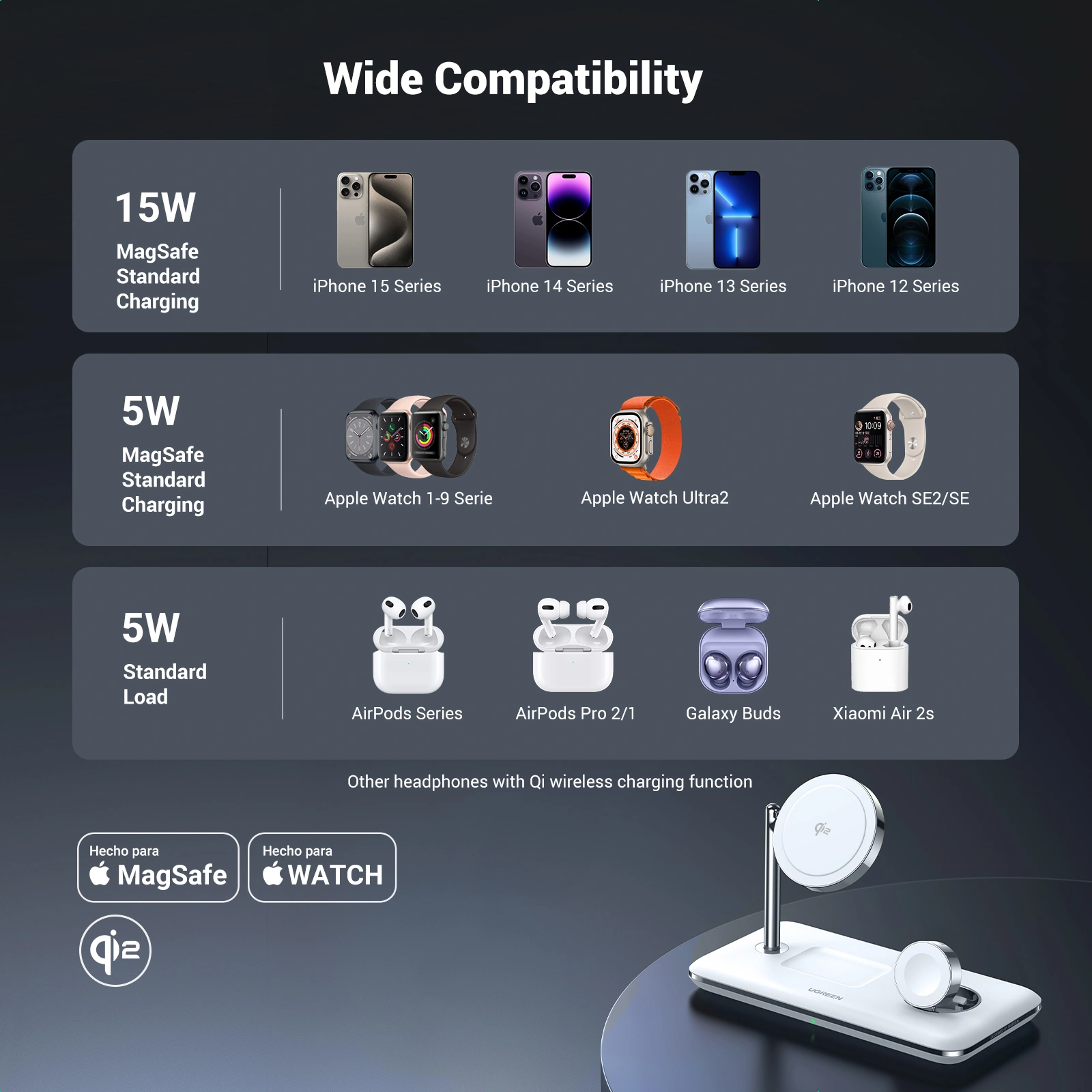 UGREEN 15W 3-in-1 Qi2 Wireless Charger - Image 11