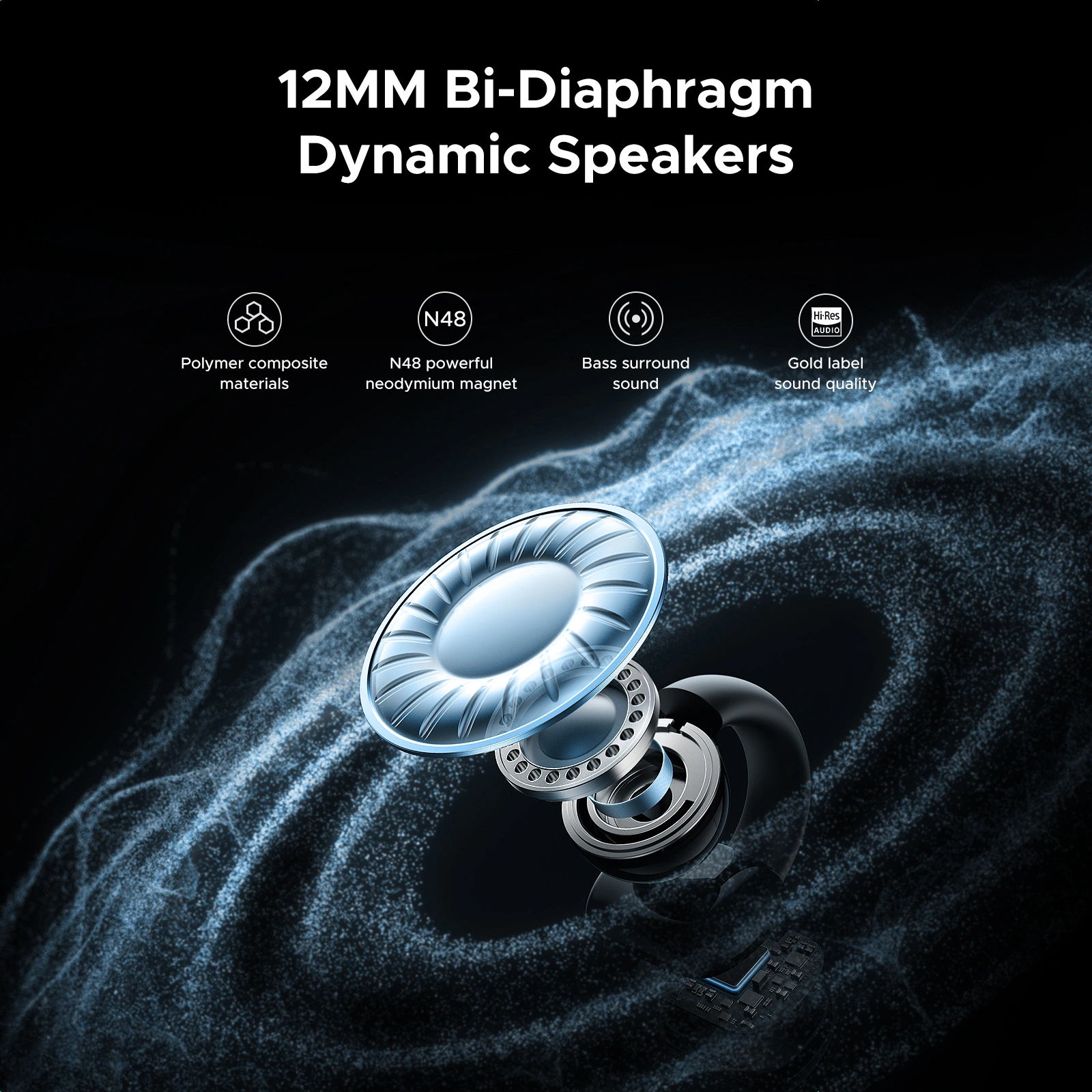 UGREEN HiTune S3 True Wireless Earbuds - Image 5