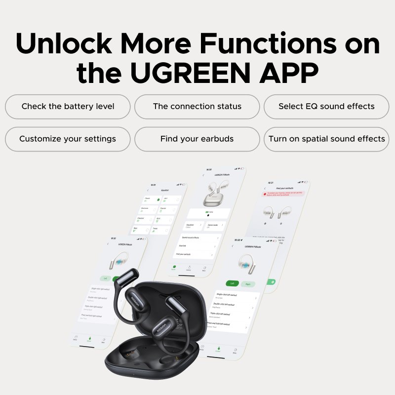 UGREEN FitBuds Open-Ear True Wireless Earbuds - Image 3