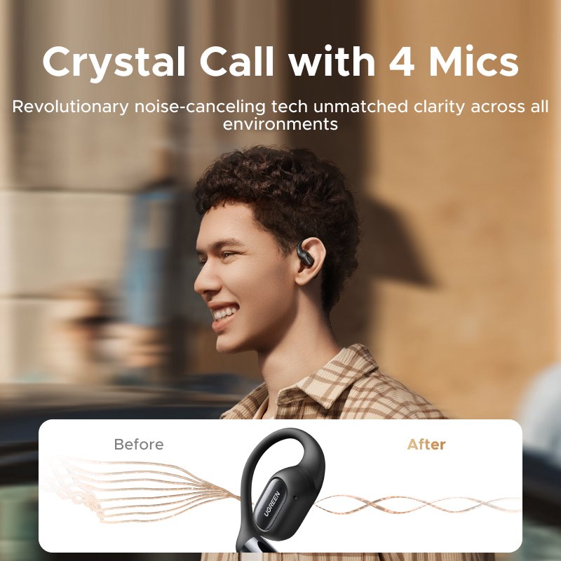 UGREEN FitBuds Open-Ear True Wireless Earbuds - Image 11