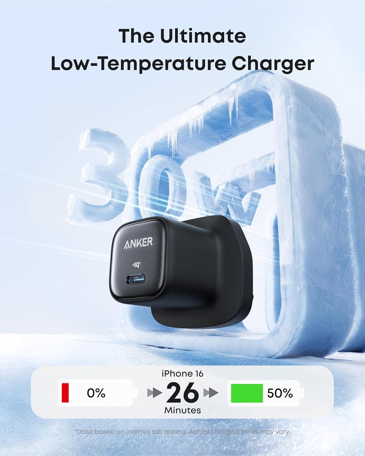 Anker Zolo 30W USB-C PD Fast Charger - Image 3