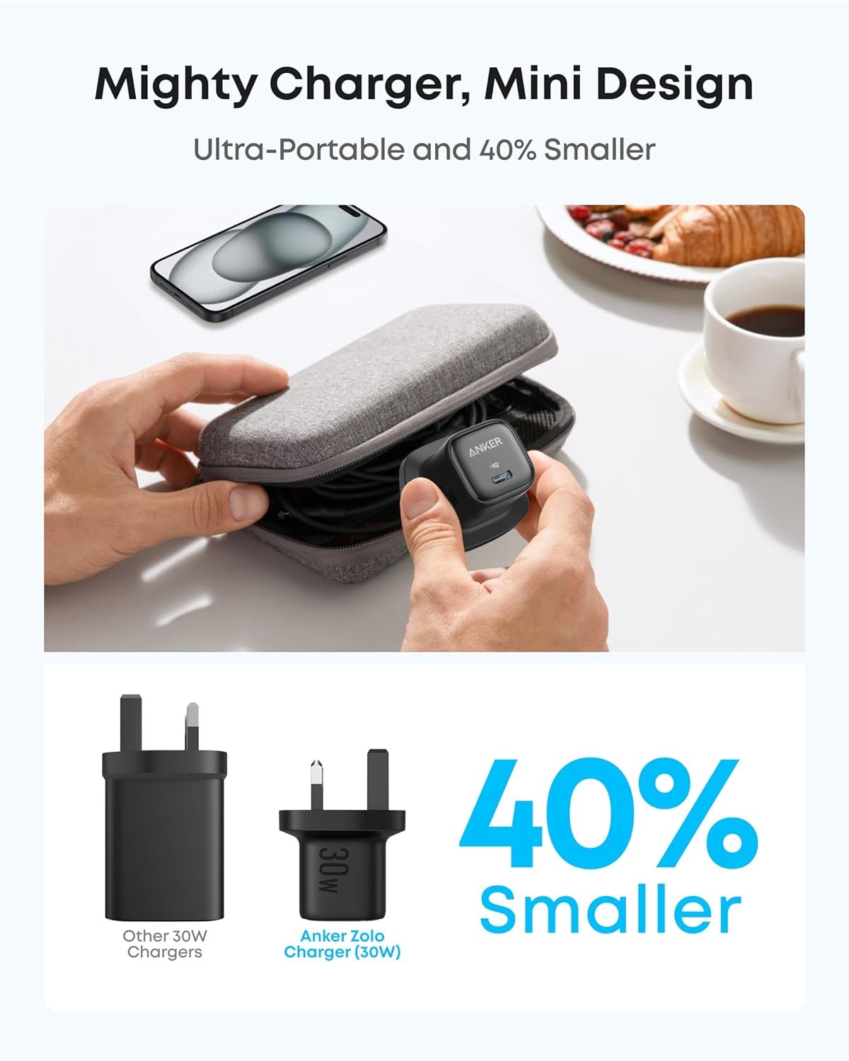 Anker Zolo 30W USB-C PD Fast Charger - Image 5