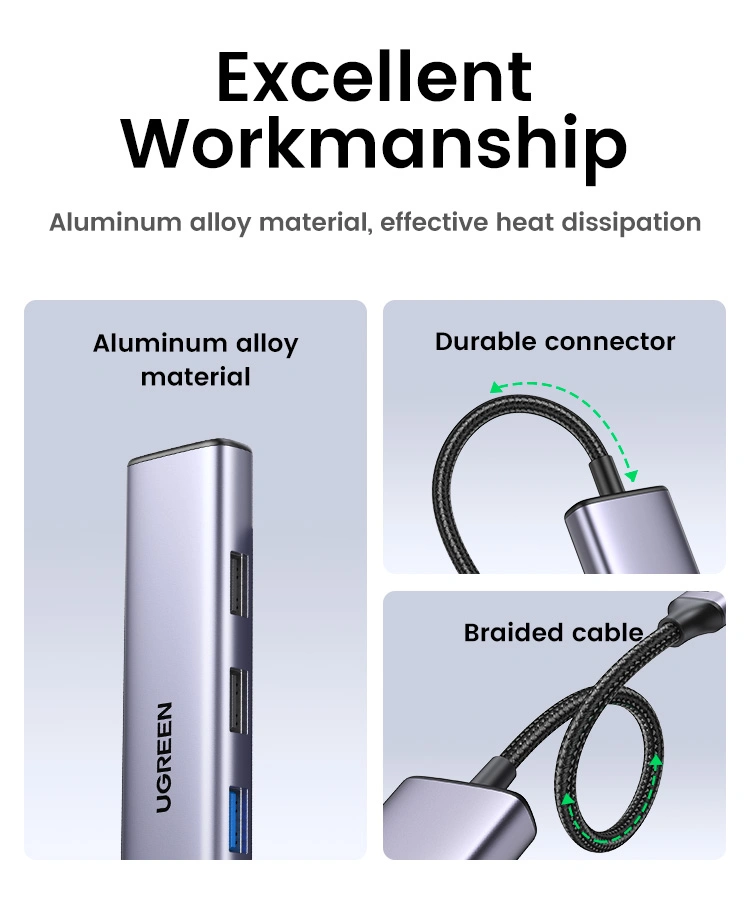 UGREEN 5-in-1 Type-C Multifunction Adapter – 15495 - Image 4