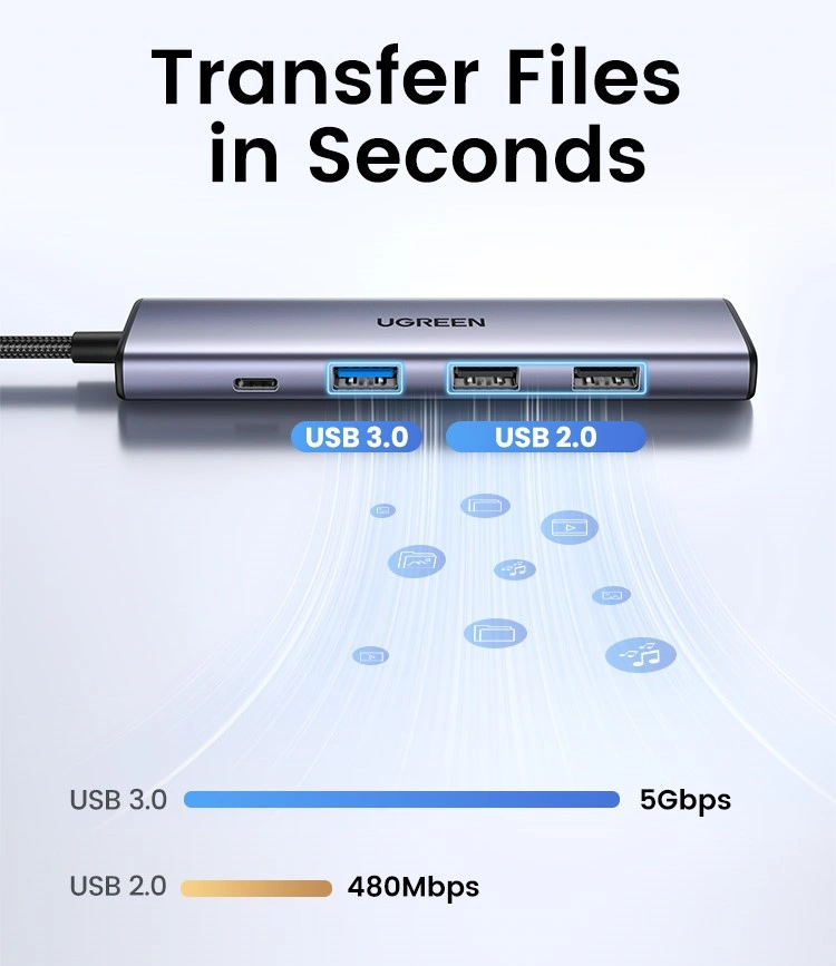UGREEN 5-in-1 Type-C Multifunction Adapter – 15495 - Image 5