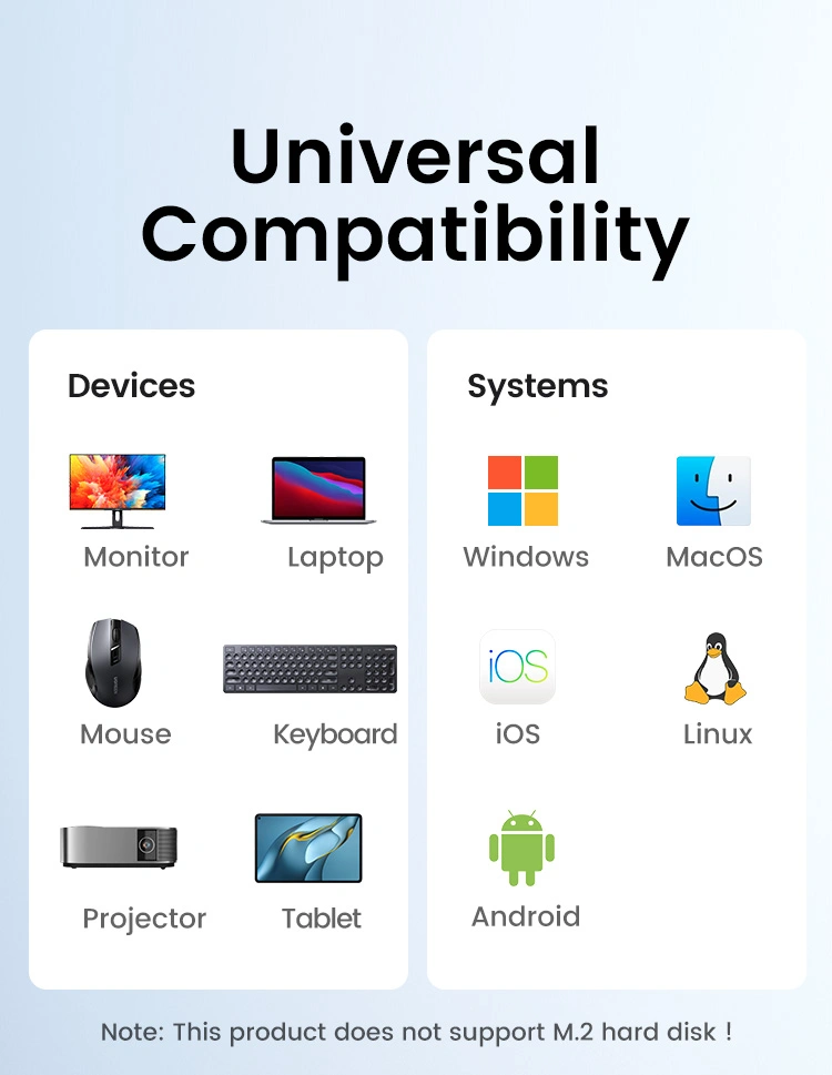 UGREEN 5-in-1 Type-C Multifunction Adapter – 15495 - Image 6