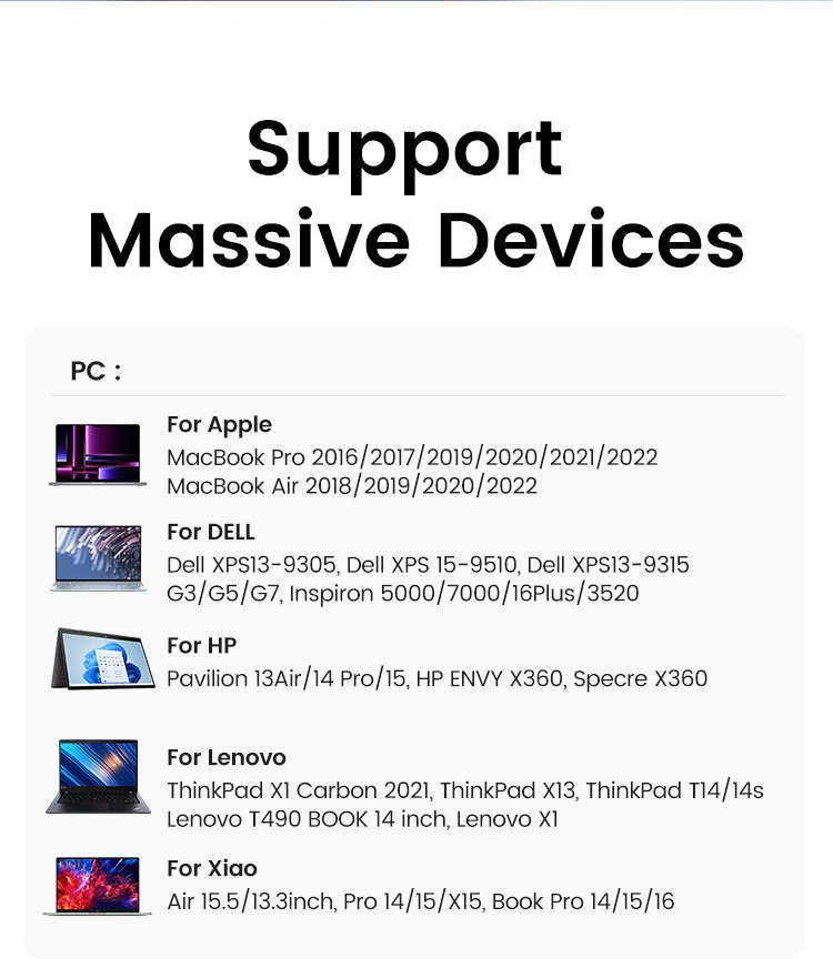 UGREEN 5-in-1 Type-C Multifunction Adapter – 15495 - Image 7