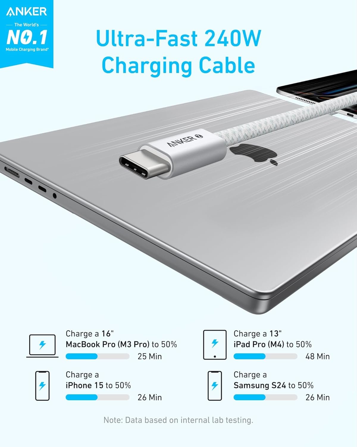 Anker Zolo 240W 3.3 ft USB-C to USB-C Fast Charging Cable - Image 6